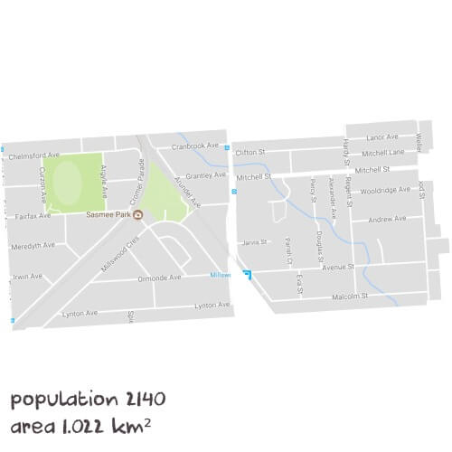 Biology Tutoring Near Me